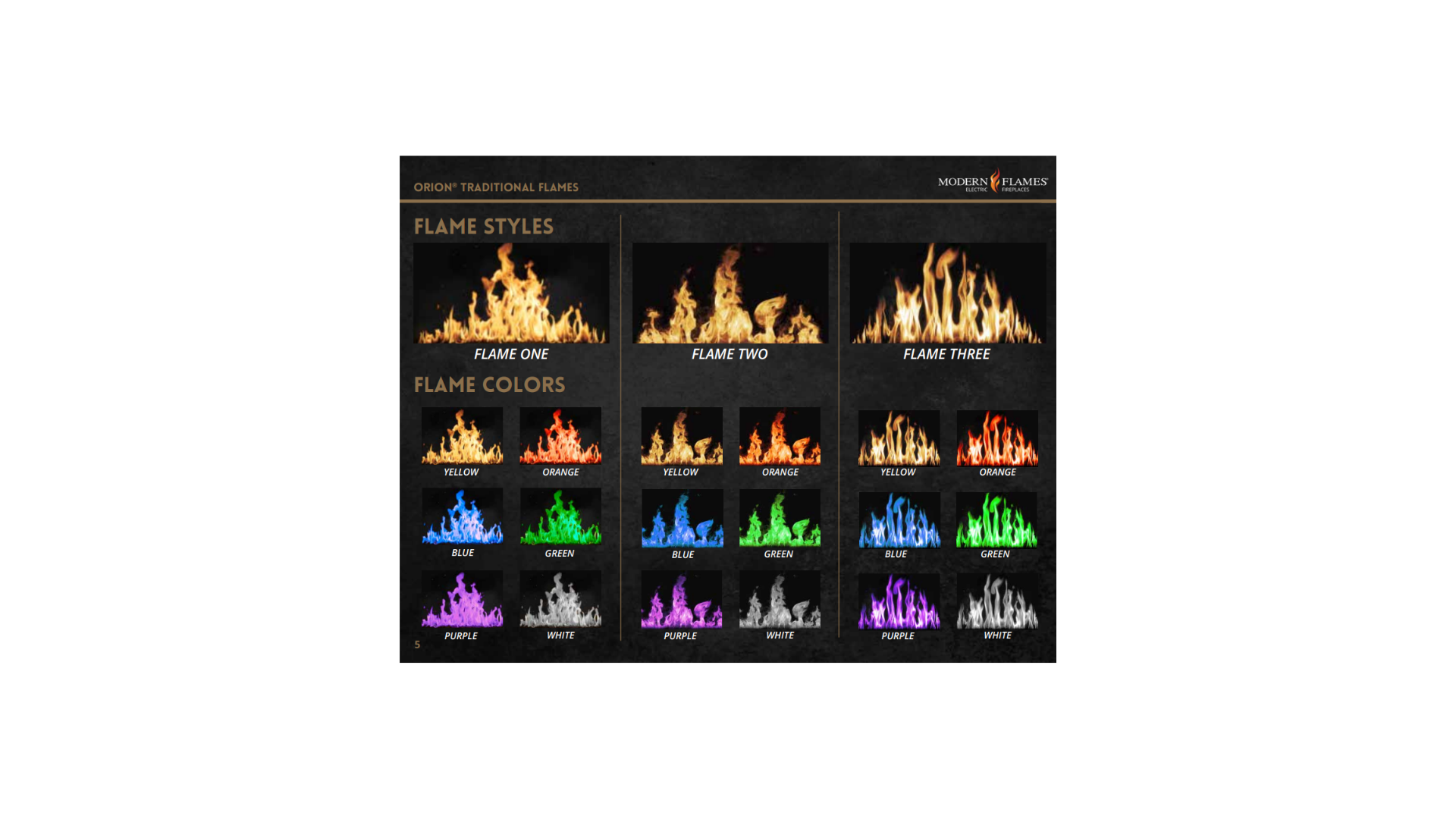 Modern Flames Orion 76 inch Multi-Sided Heliovison Electric Fireplace OR76-MULTI