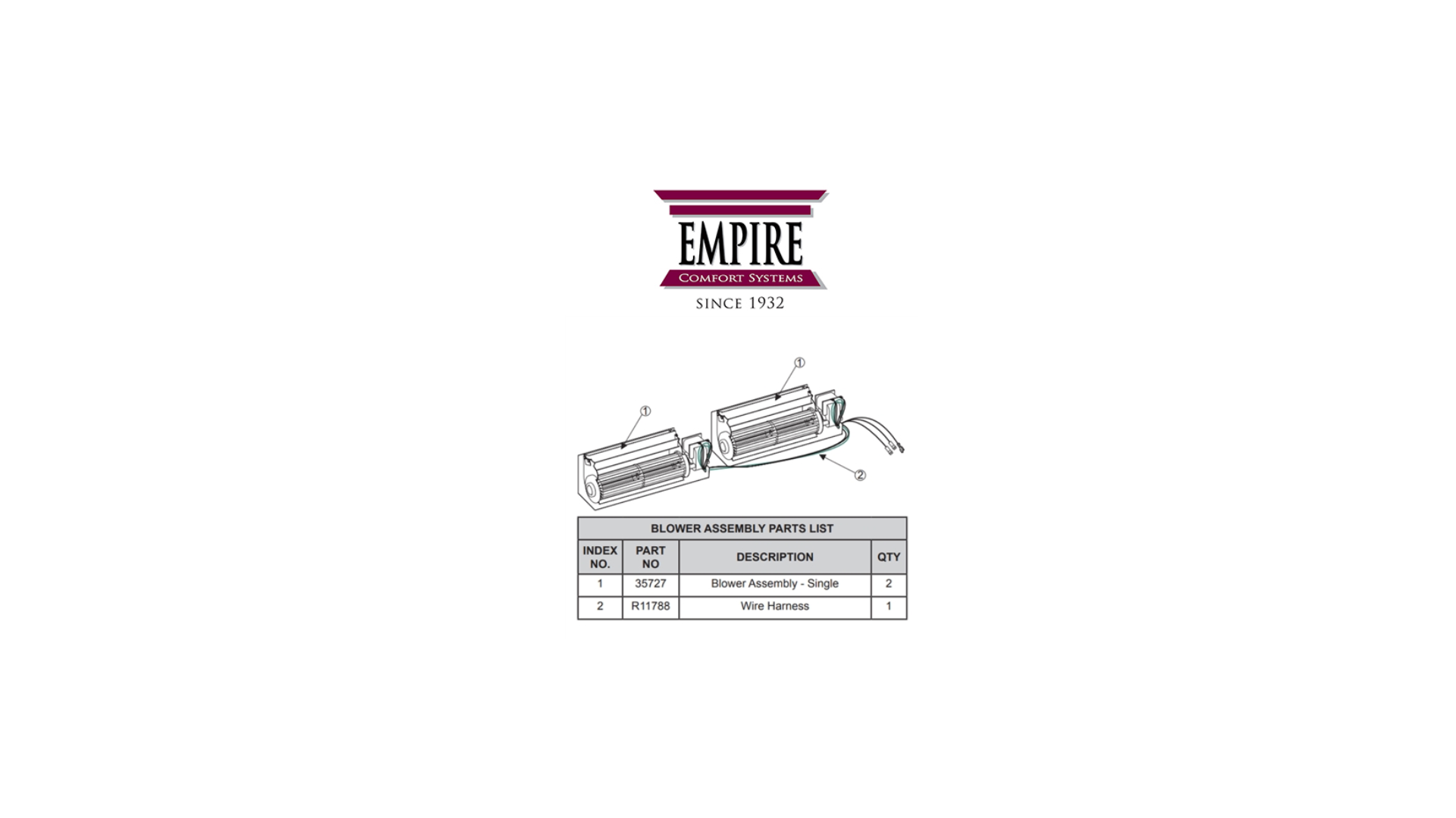 Empire Comfort Systems Variable Speed Twin Blower