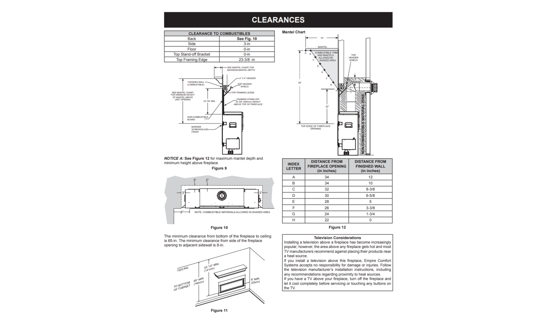 Empire Comfort Systems 36 inch Boulevard Direct-Vent Gas Fireplace DVLL36BP92