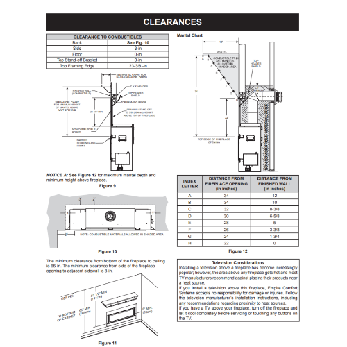 Empire Comfort Systems 36 inch Boulevard Direct-Vent Gas Fireplace DVLL36BP92