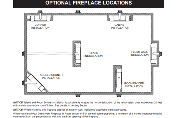 Empire Comfort Systems 36 inch Boulevard Direct-Vent Gas Fireplace DVLL36BP92