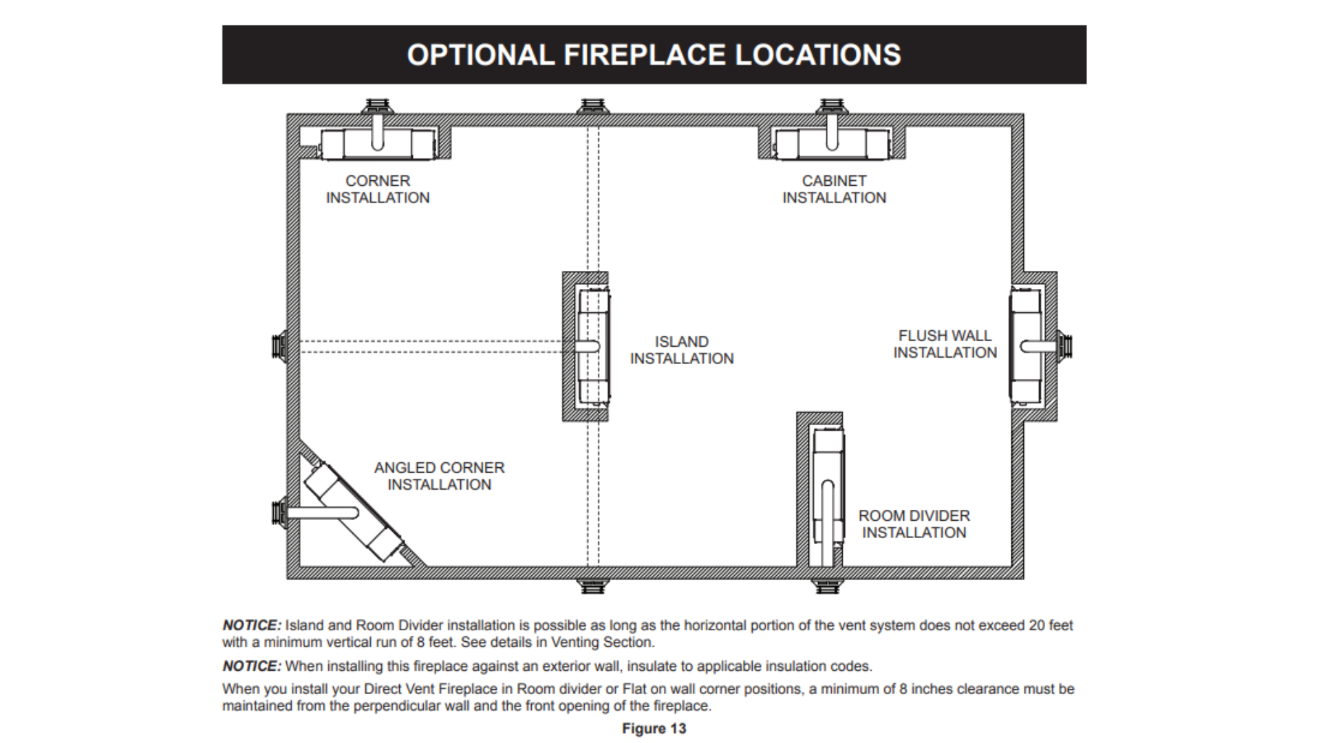 Empire Comfort Systems 72 inch Boulevard Direct-Vent Linear Gas Fireplace DVLL72BP90