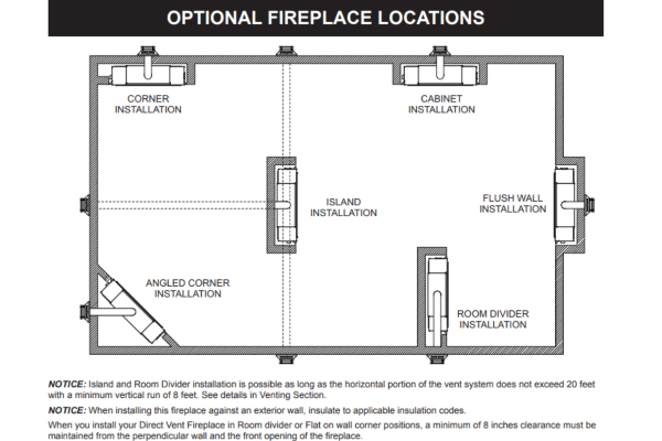 Empire Comfort Systems 72 inch Boulevard Direct-Vent Linear Gas Fireplace DVLL72BP90
