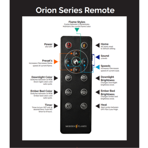 Modern Flames Orion 100 inch Multi-Sided Heliovision Electric Fireplace OR100-MULTI