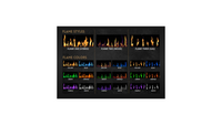 Modern Flames Orion 52 inch Multi-Sided Heliovision Electric Fireplace OR52-MULTI