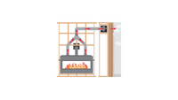 Empire Comfort Systems External Forced Air Management
